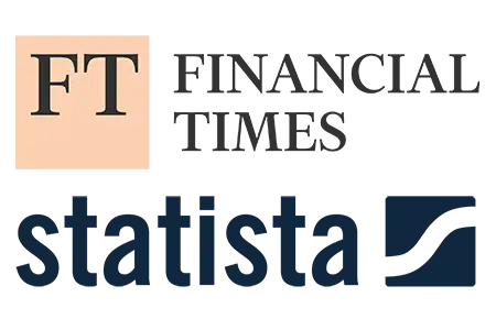 Loghi Financial Times e Statista